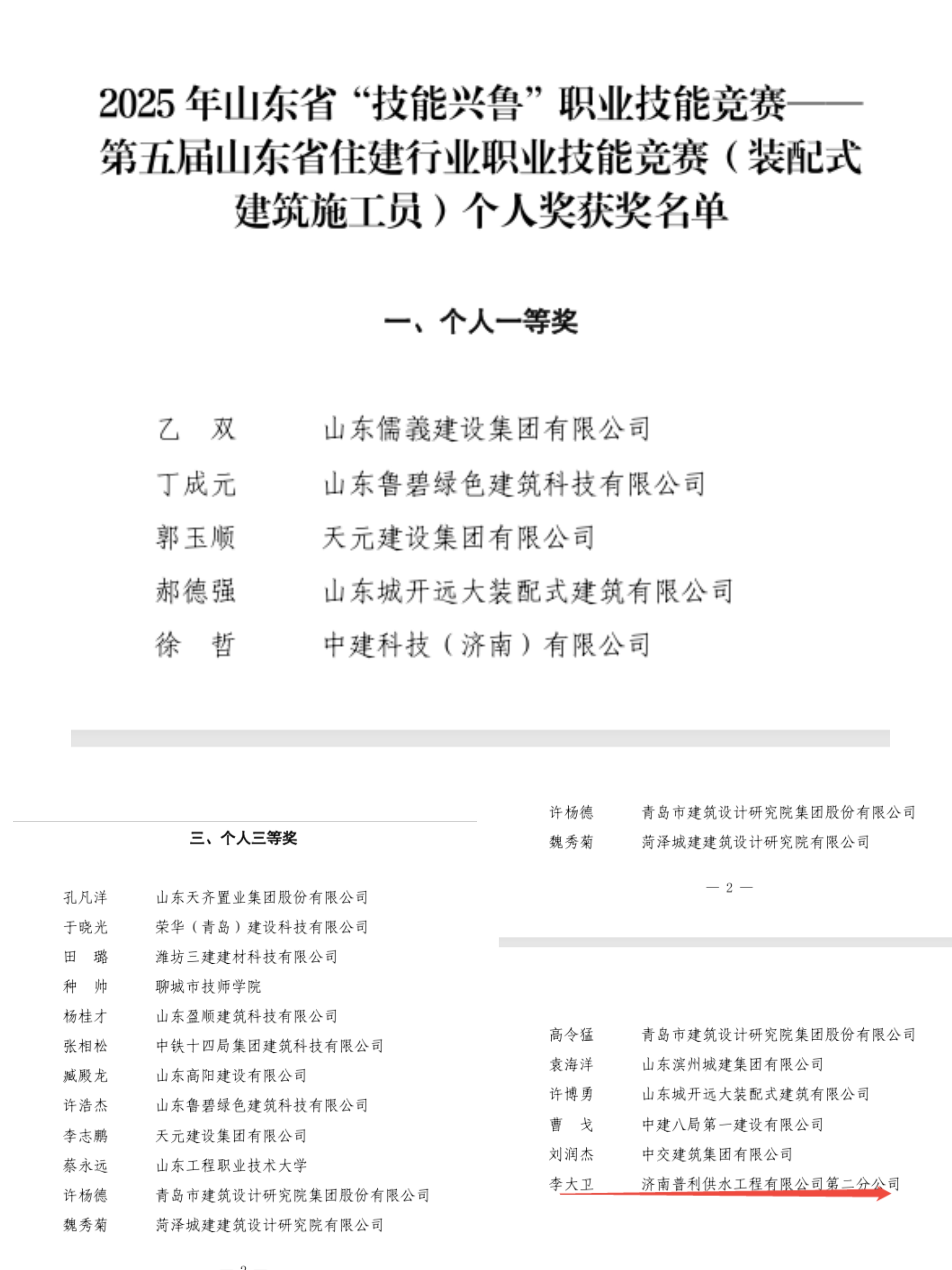 喜報！濟南水務集團李大衛榮獲2025年山東省“技能興魯”職業技能大賽個人三等獎